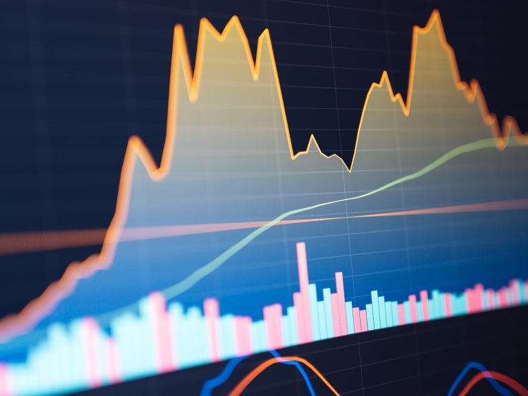 Financial Stats