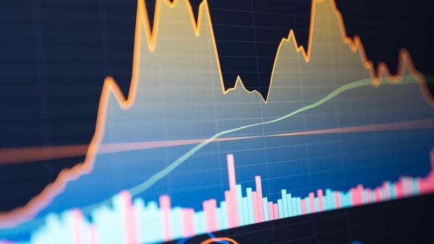 pricing financial securities