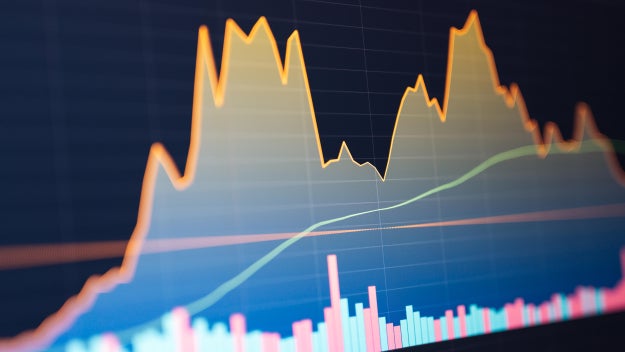 Financial Stats